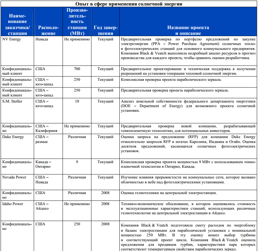 ss (2012-10-12 at 09.12.51).png